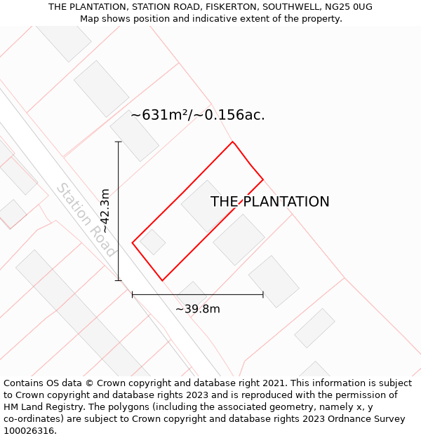 THE PLANTATION, STATION ROAD, FISKERTON, SOUTHWELL, NG25 0UG: Plot and title map