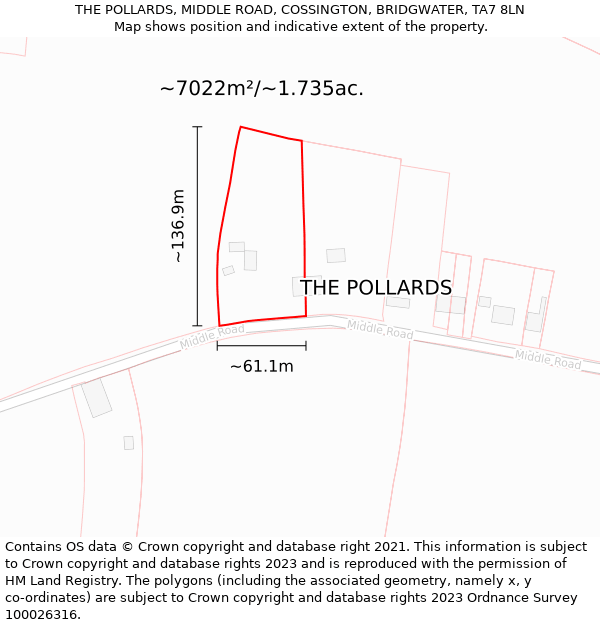 THE POLLARDS, MIDDLE ROAD, COSSINGTON, BRIDGWATER, TA7 8LN: Plot and title map