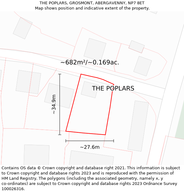 THE POPLARS, GROSMONT, ABERGAVENNY, NP7 8ET: Plot and title map