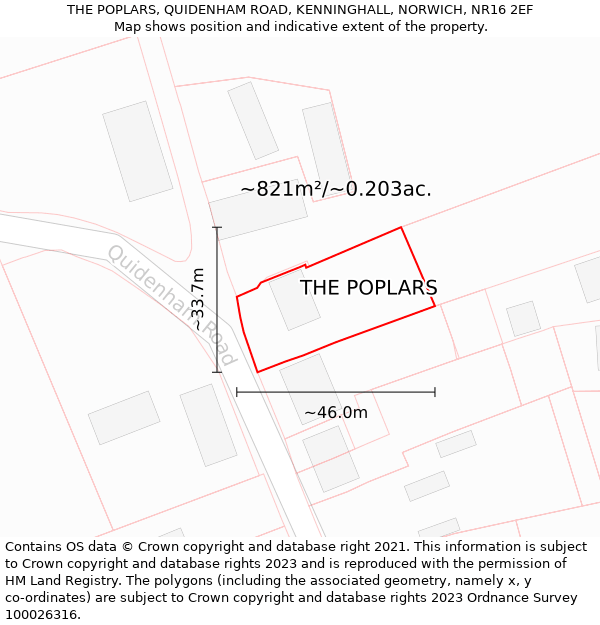 THE POPLARS, QUIDENHAM ROAD, KENNINGHALL, NORWICH, NR16 2EF: Plot and title map