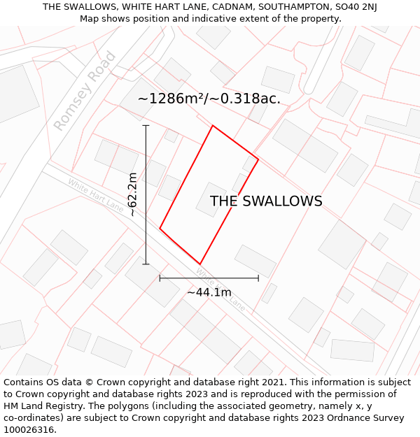 THE SWALLOWS, WHITE HART LANE, CADNAM, SOUTHAMPTON, SO40 2NJ: Plot and title map