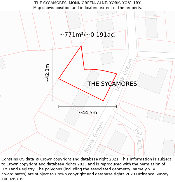 THE SYCAMORES, MONK GREEN, ALNE, YORK, YO61 1RY: Plot and title map