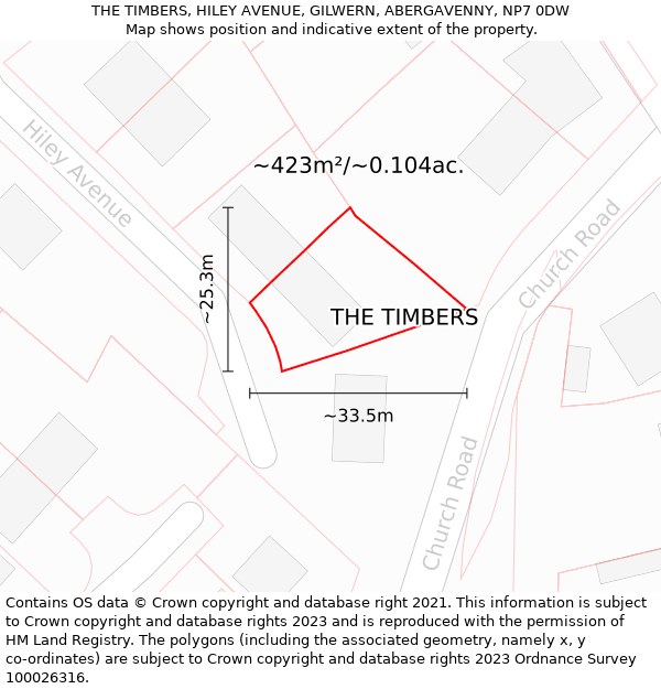 THE TIMBERS, HILEY AVENUE, GILWERN, ABERGAVENNY, NP7 0DW: Plot and title map