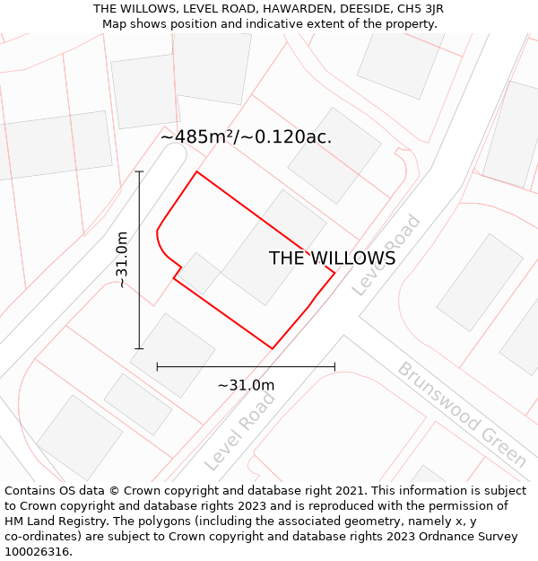 THE WILLOWS, LEVEL ROAD, HAWARDEN, DEESIDE, CH5 3JR: Plot and title map