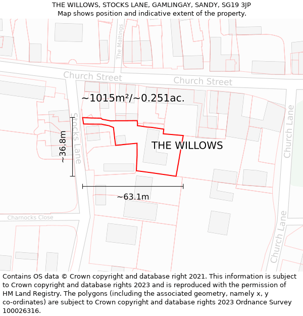 THE WILLOWS, STOCKS LANE, GAMLINGAY, SANDY, SG19 3JP: Plot and title map