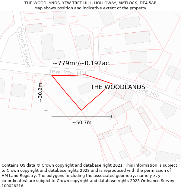 THE WOODLANDS, YEW TREE HILL, HOLLOWAY, MATLOCK, DE4 5AR: Plot and title map