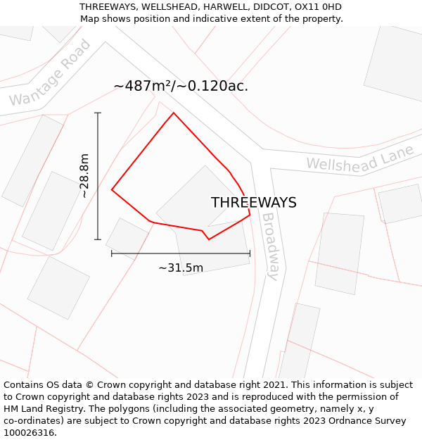 THREEWAYS, WELLSHEAD, HARWELL, DIDCOT, OX11 0HD: Plot and title map