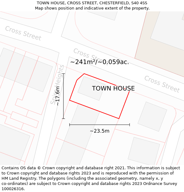 TOWN HOUSE, CROSS STREET, CHESTERFIELD, S40 4SS: Plot and title map