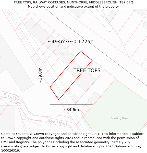 TREE TOPS, RAILWAY COTTAGES, NUNTHORPE, MIDDLESBROUGH, TS7 0BQ: Plot and title map