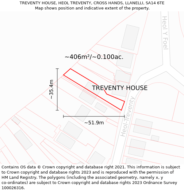 TREVENTY HOUSE, HEOL TREVENTY, CROSS HANDS, LLANELLI, SA14 6TE: Plot and title map