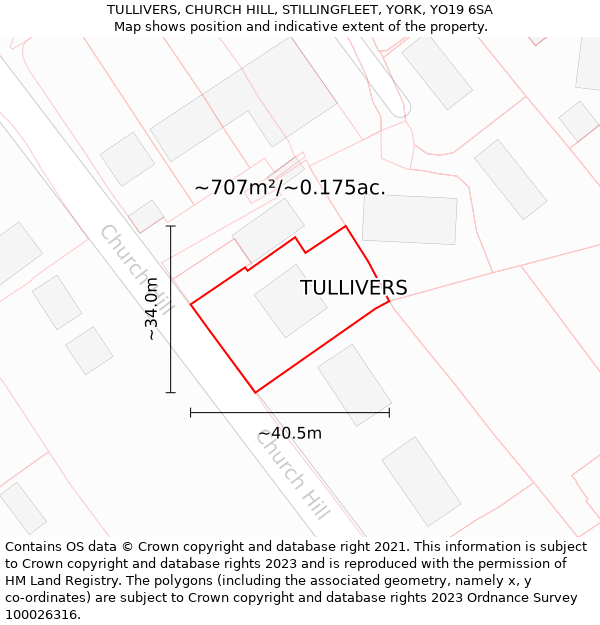 TULLIVERS, CHURCH HILL, STILLINGFLEET, YORK, YO19 6SA: Plot and title map