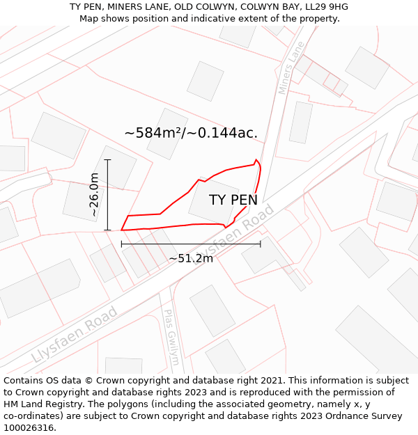 TY PEN, MINERS LANE, OLD COLWYN, COLWYN BAY, LL29 9HG: Plot and title map