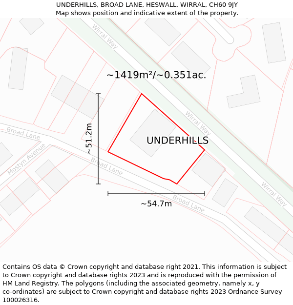 UNDERHILLS, BROAD LANE, HESWALL, WIRRAL, CH60 9JY: Plot and title map