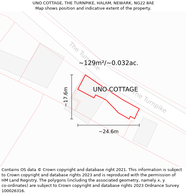 UNO COTTAGE, THE TURNPIKE, HALAM, NEWARK, NG22 8AE: Plot and title map