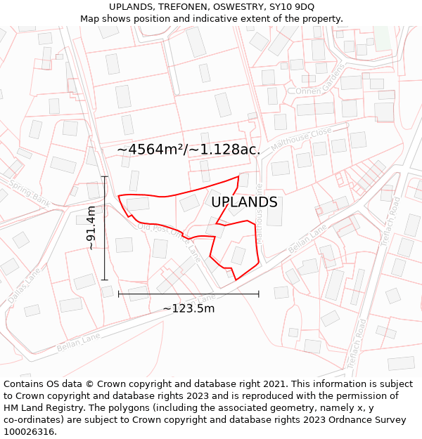 UPLANDS, TREFONEN, OSWESTRY, SY10 9DQ: Plot and title map