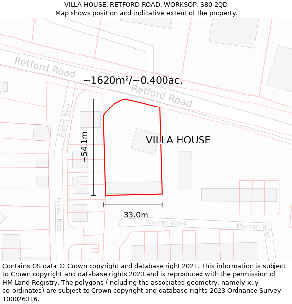 VILLA HOUSE, RETFORD ROAD, WORKSOP, S80 2QD: Plot and title map