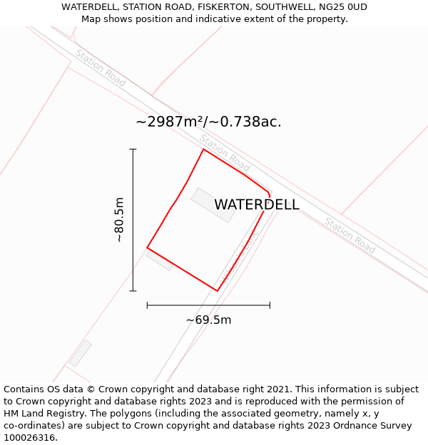 WATERDELL, STATION ROAD, FISKERTON, SOUTHWELL, NG25 0UD: Plot and title map