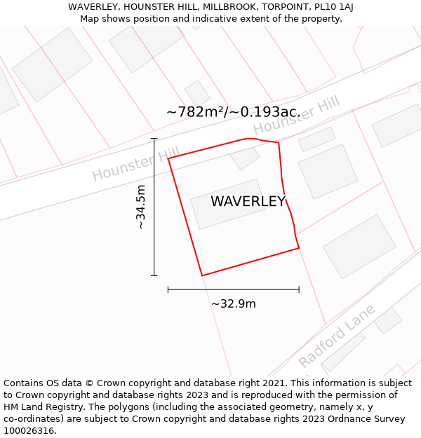 WAVERLEY, HOUNSTER HILL, MILLBROOK, TORPOINT, PL10 1AJ: Plot and title map