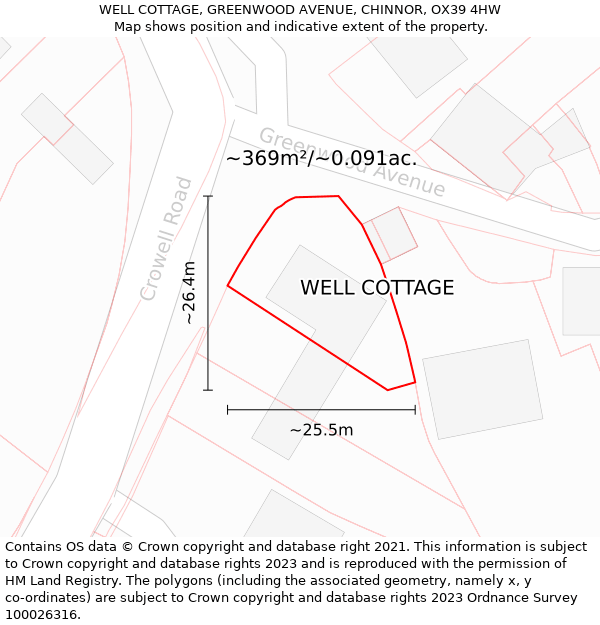 WELL COTTAGE, GREENWOOD AVENUE, CHINNOR, OX39 4HW: Plot and title map
