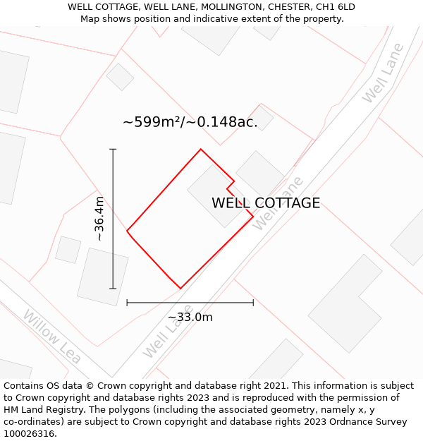WELL COTTAGE, WELL LANE, MOLLINGTON, CHESTER, CH1 6LD: Plot and title map