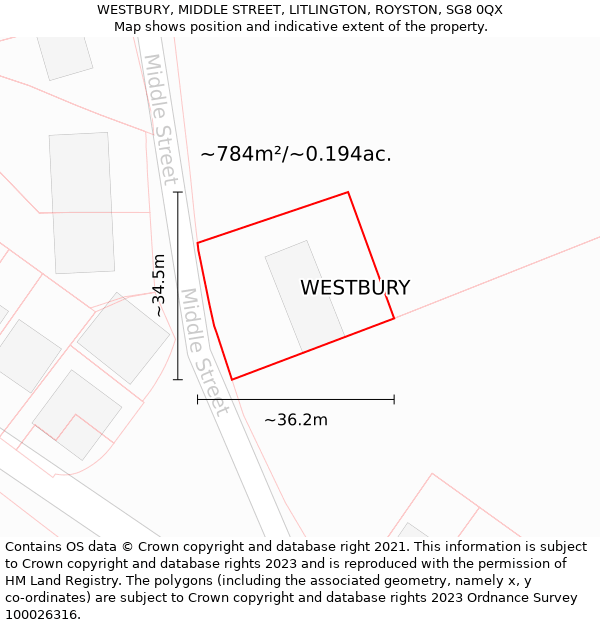 WESTBURY, MIDDLE STREET, LITLINGTON, ROYSTON, SG8 0QX: Plot and title map