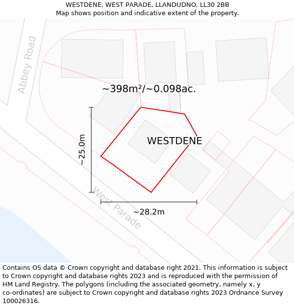 WESTDENE, WEST PARADE, LLANDUDNO, LL30 2BB: Plot and title map