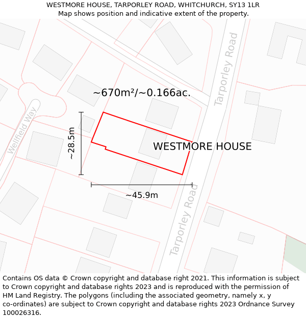 WESTMORE HOUSE, TARPORLEY ROAD, WHITCHURCH, SY13 1LR: Plot and title map