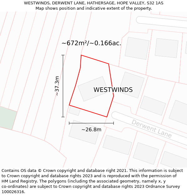 WESTWINDS, DERWENT LANE, HATHERSAGE, HOPE VALLEY, S32 1AS: Plot and title map