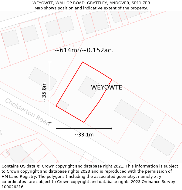 WEYOWTE, WALLOP ROAD, GRATELEY, ANDOVER, SP11 7EB: Plot and title map