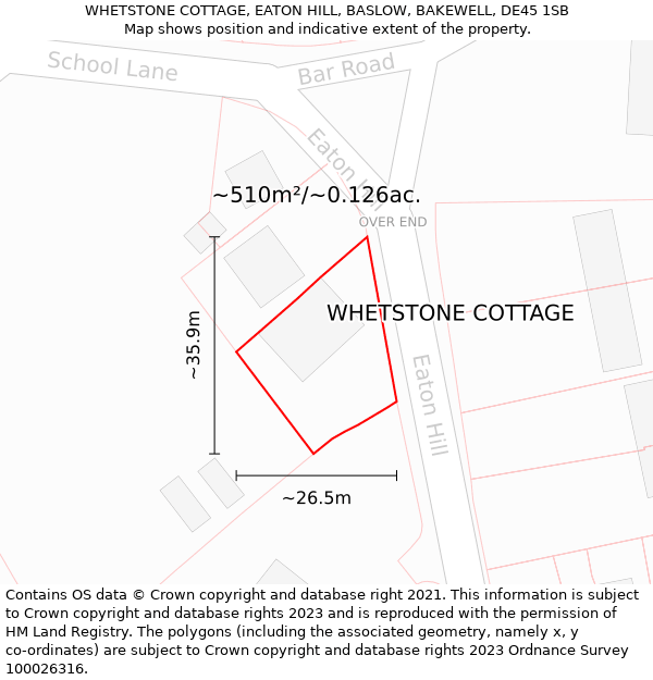 WHETSTONE COTTAGE, EATON HILL, BASLOW, BAKEWELL, DE45 1SB: Plot and title map