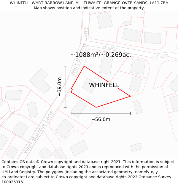 WHINFELL, WART BARROW LANE, ALLITHWAITE, GRANGE-OVER-SANDS, LA11 7RA: Plot and title map