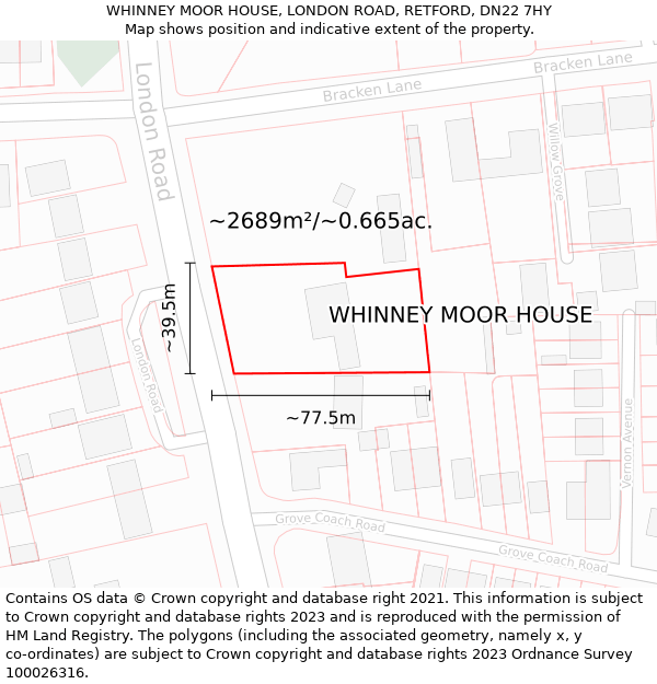 WHINNEY MOOR HOUSE, LONDON ROAD, RETFORD, DN22 7HY: Plot and title map