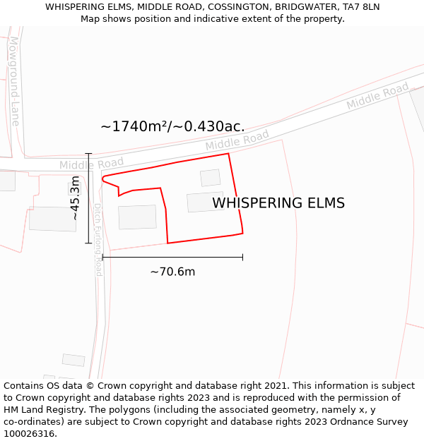 WHISPERING ELMS, MIDDLE ROAD, COSSINGTON, BRIDGWATER, TA7 8LN: Plot and title map