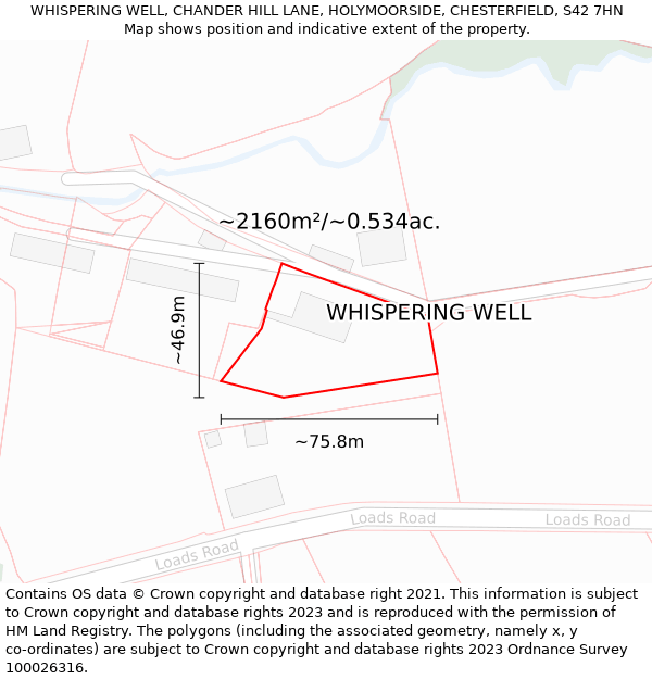 WHISPERING WELL, CHANDER HILL LANE, HOLYMOORSIDE, CHESTERFIELD, S42 7HN: Plot and title map