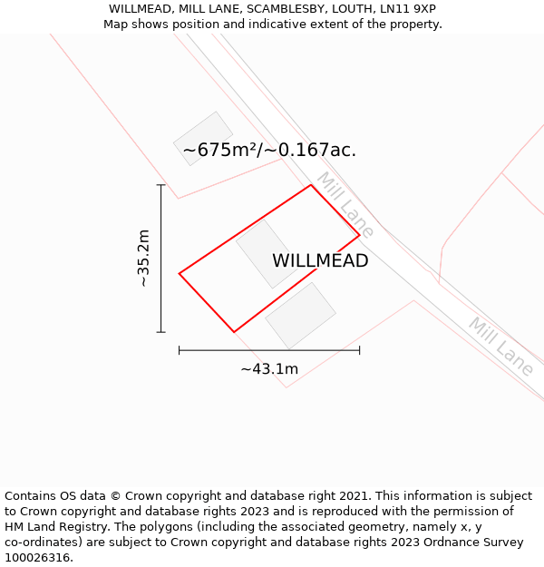 WILLMEAD, MILL LANE, SCAMBLESBY, LOUTH, LN11 9XP: Plot and title map