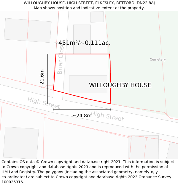 WILLOUGHBY HOUSE, HIGH STREET, ELKESLEY, RETFORD, DN22 8AJ: Plot and title map