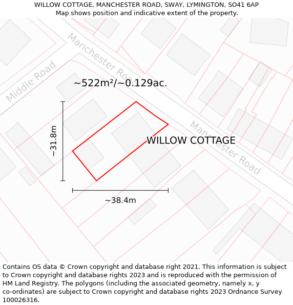 WILLOW COTTAGE, MANCHESTER ROAD, SWAY, LYMINGTON, SO41 6AP: Plot and title map