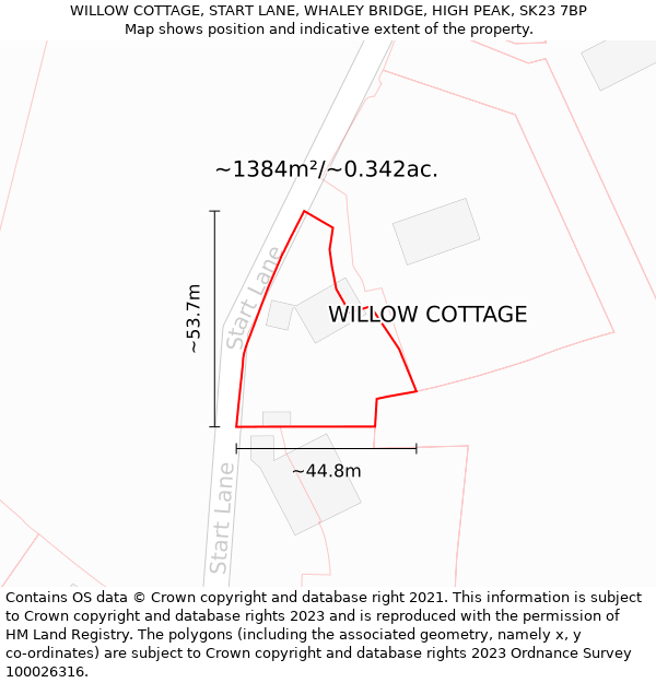 WILLOW COTTAGE, START LANE, WHALEY BRIDGE, HIGH PEAK, SK23 7BP: Plot and title map