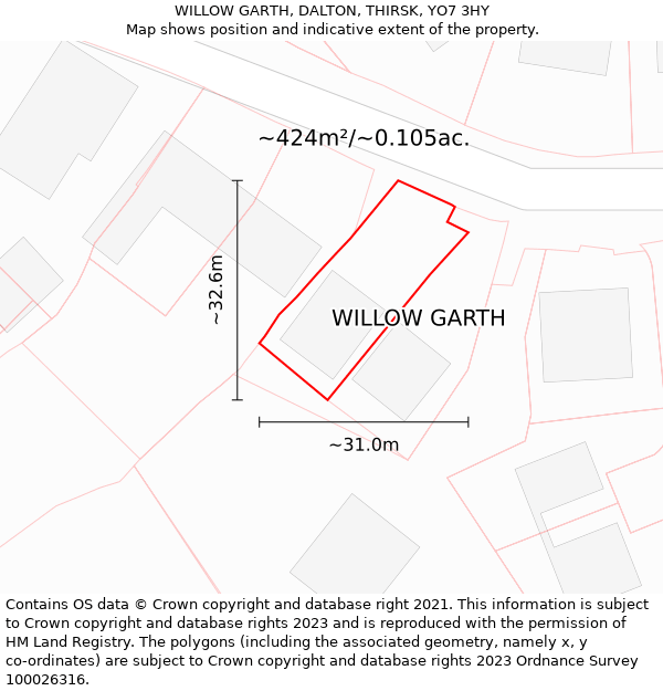 WILLOW GARTH, DALTON, THIRSK, YO7 3HY: Plot and title map