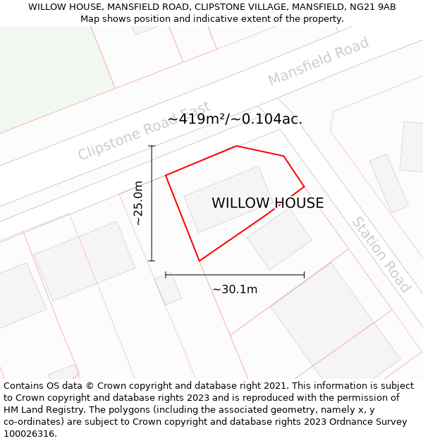WILLOW HOUSE, MANSFIELD ROAD, CLIPSTONE VILLAGE, MANSFIELD, NG21 9AB: Plot and title map
