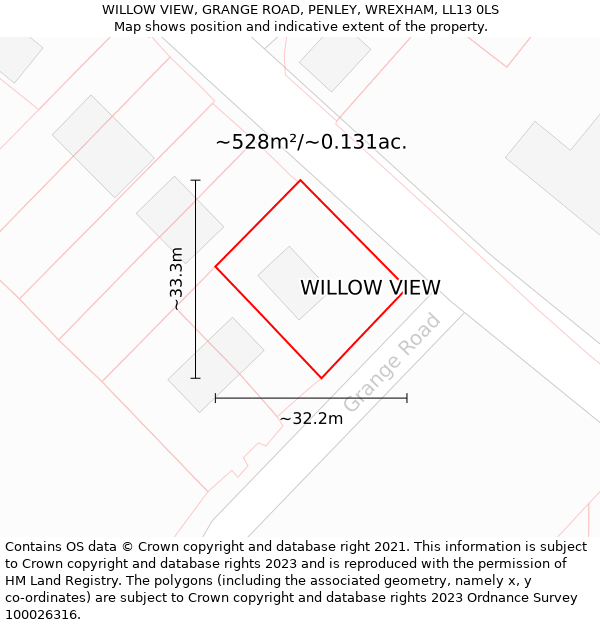 WILLOW VIEW, GRANGE ROAD, PENLEY, WREXHAM, LL13 0LS: Plot and title map