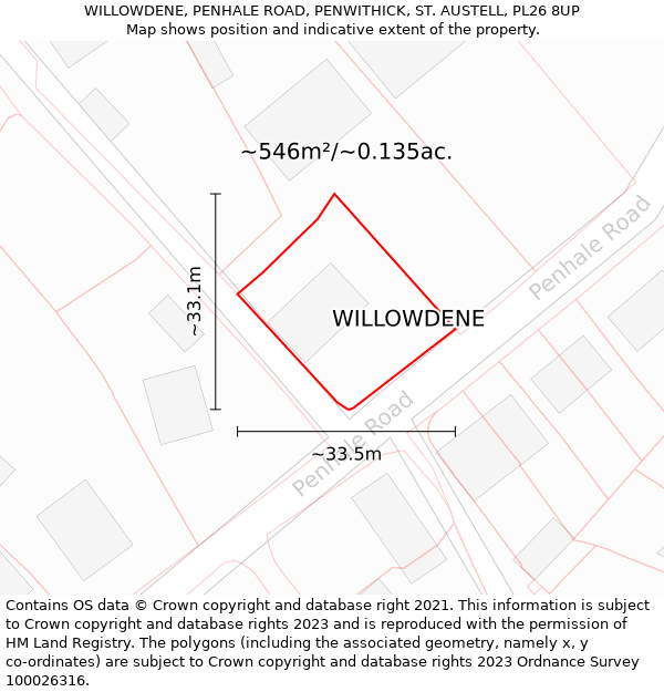 WILLOWDENE, PENHALE ROAD, PENWITHICK, ST AUSTELL, PL26 8UP: Plot and title map