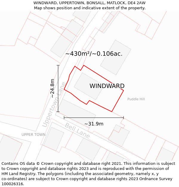 WINDWARD, UPPERTOWN, BONSALL, MATLOCK, DE4 2AW: Plot and title map
