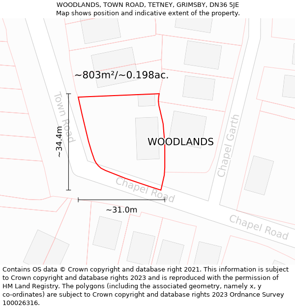 WOODLANDS, TOWN ROAD, TETNEY, GRIMSBY, DN36 5JE: Plot and title map