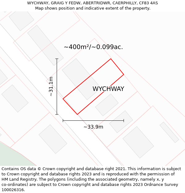 WYCHWAY, GRAIG Y FEDW, ABERTRIDWR, CAERPHILLY, CF83 4AS: Plot and title map