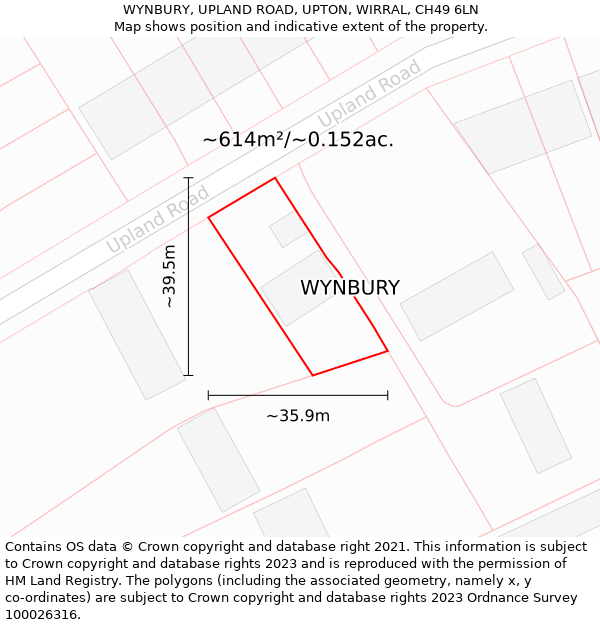 WYNBURY, UPLAND ROAD, UPTON, WIRRAL, CH49 6LN: Plot and title map