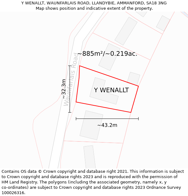 Y WENALLT, WAUNFARLAIS ROAD, LLANDYBIE, AMMANFORD, SA18 3NG: Plot and title map