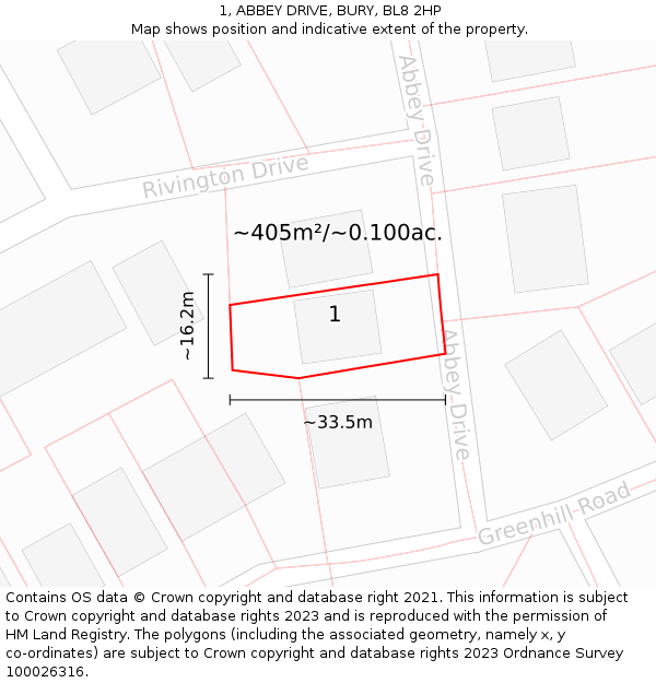 1, ABBEY DRIVE, BURY, BL8 2HP: Plot and title map