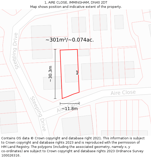 1, AIRE CLOSE, IMMINGHAM, DN40 2DT: Plot and title map