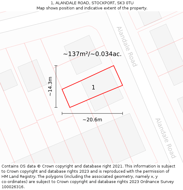 1, ALANDALE ROAD, STOCKPORT, SK3 0TU: Plot and title map